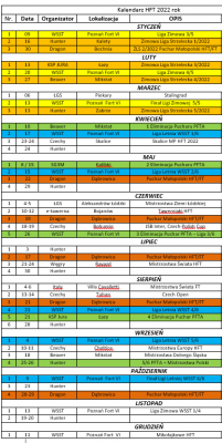 Adnotacja 2022-01-03 094656.png (58.78 KiB) Przejrzano 15506 razy kalendarz